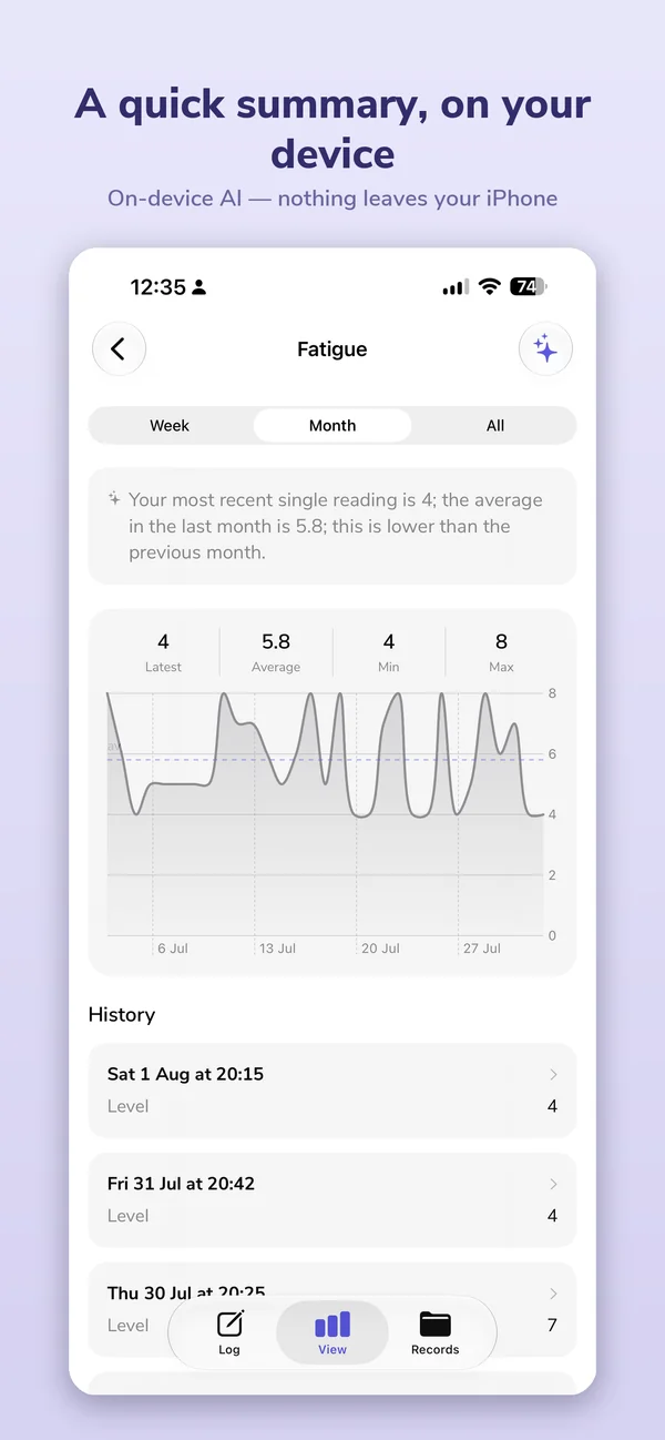 A quick summary, on your device — on-device AI, nothing leaves your iPhone