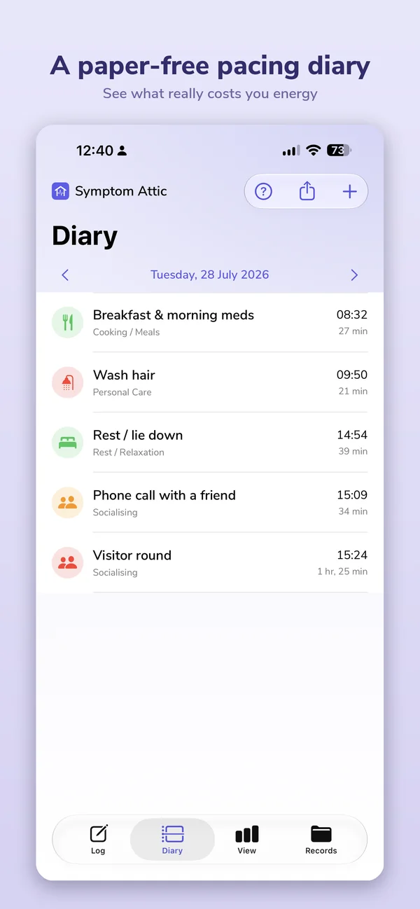 A paper-free pacing diary — see what really costs you energy